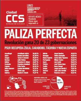Contundente victoria de socialistas venezolanos en elecciones regionales